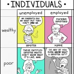 comic-2011-12-10-annoyancequadrant_web.jpg