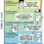 comic-2012-02-05-VGCURVE_web.jpg