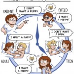 comic-2012-08-26-biologicalclock_web.jpg